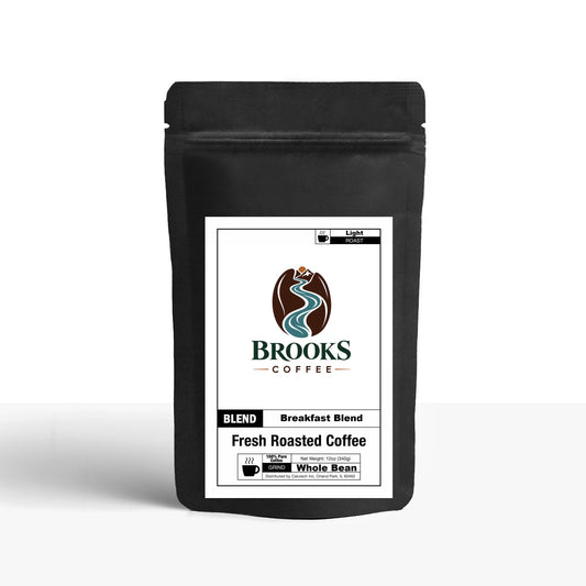 Breakfast Blend